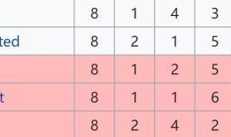 b体育下载-扣12分！阴间德比郡，鲁尼不跳船？