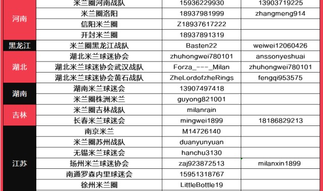 b体育app-河南丨米兰圈河南战队的学习时间|中场艺术与球队大脑