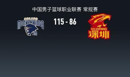 同曦115-86大胜深圳结束5连败，汉兹首秀32+6+12，郭昊文25分